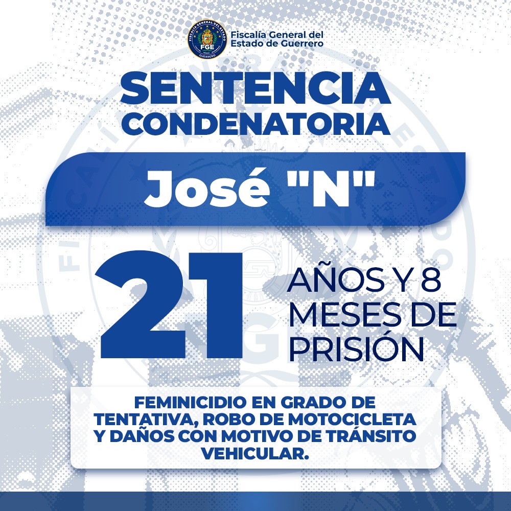 FGE Guerrero logra sentencia de más de 21 años de prisión por feminicidio en grado de tentativa, robo de motocicleta y daños con motivo de tránsito vehicular en Iguala.